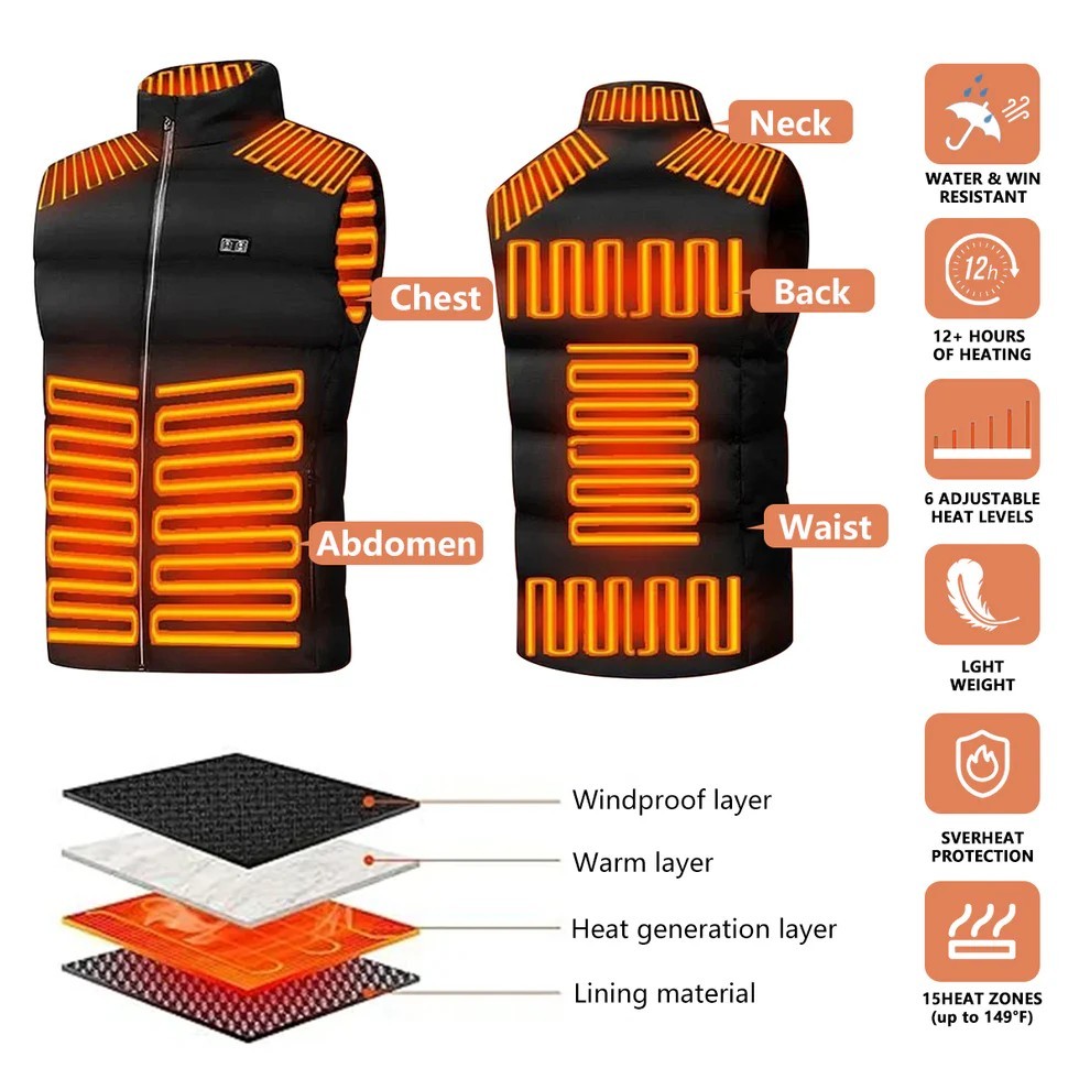 2025 Smart Heated Vest – 15-Zone Dual-Touch LED Control